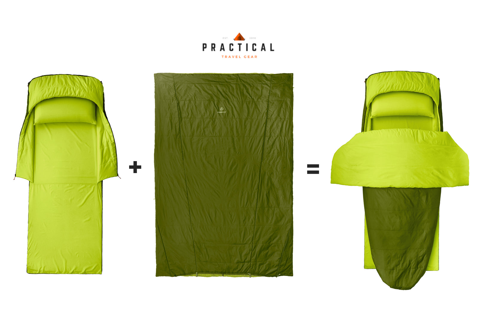 PRESS: Practical Travel Gear raves over the Zenbivy MotoBed™