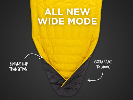 “Wide Mode” Is the Superior Footbox Mode. Here’s Why.