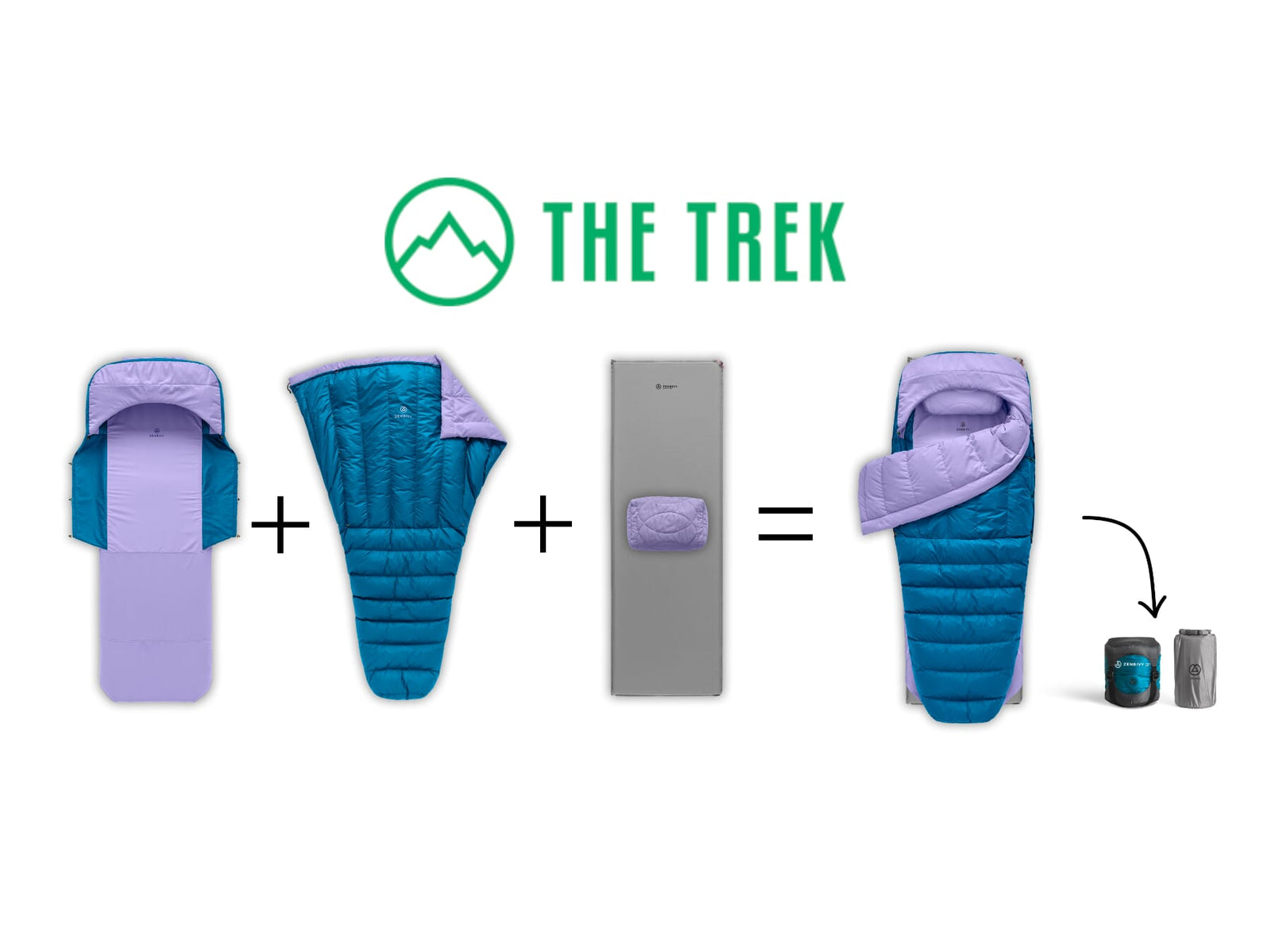 PRESS: The Trek reviews the Zenbivy Core Bed