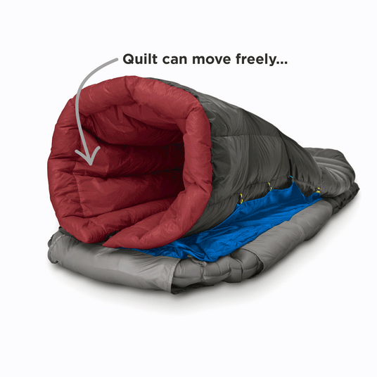Demonstration of how the 2-piece Zenbivy sleep system eliminates constriction and keeps the quilt on the mattress.