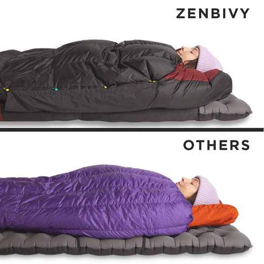Woman demonstrating how the 2-piece Zenbivy sleep system blocks all drafts, unlike its competitors which lift to let in cold air as you turn over.