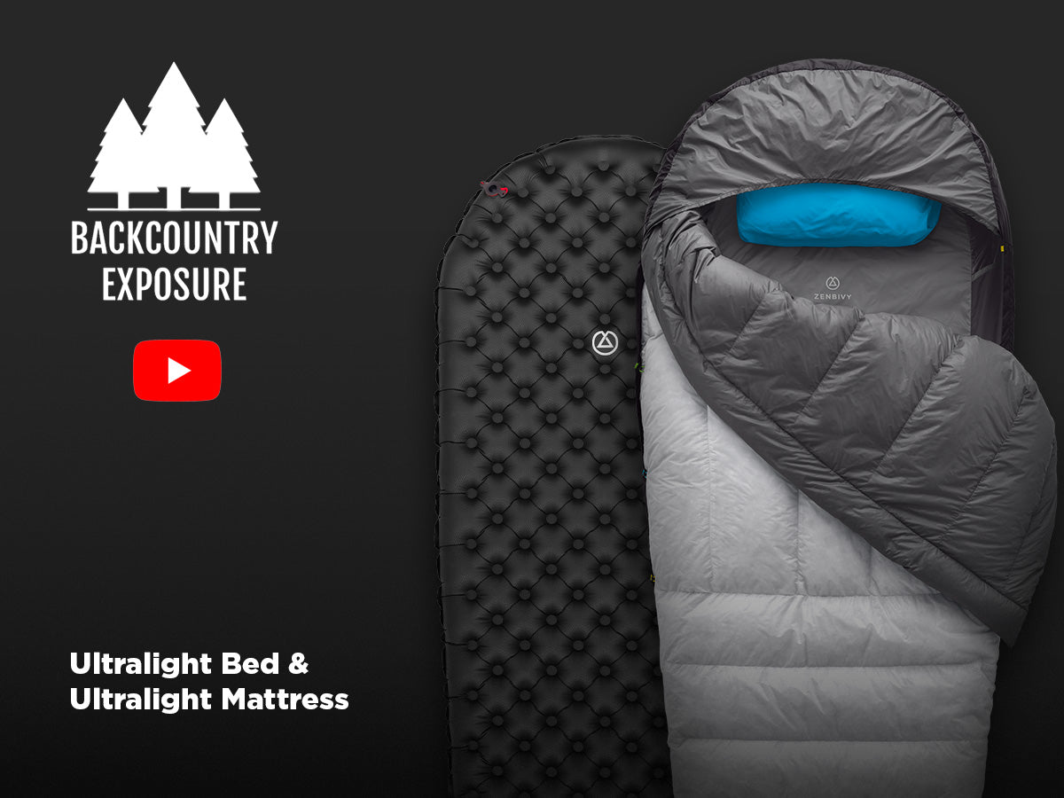WATCH: Backcountry Exposure’s Favorite Gear of 2025