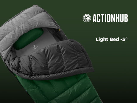 PRESS: Zenbivy Highlight in ActionHub’s Winter Sleeping Bag Guide