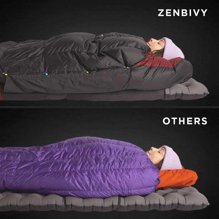 Motion graphic of woman turning over in a Zenbivy bed, compared to turning over in a competitor's quilt to show draft issue with other quilts