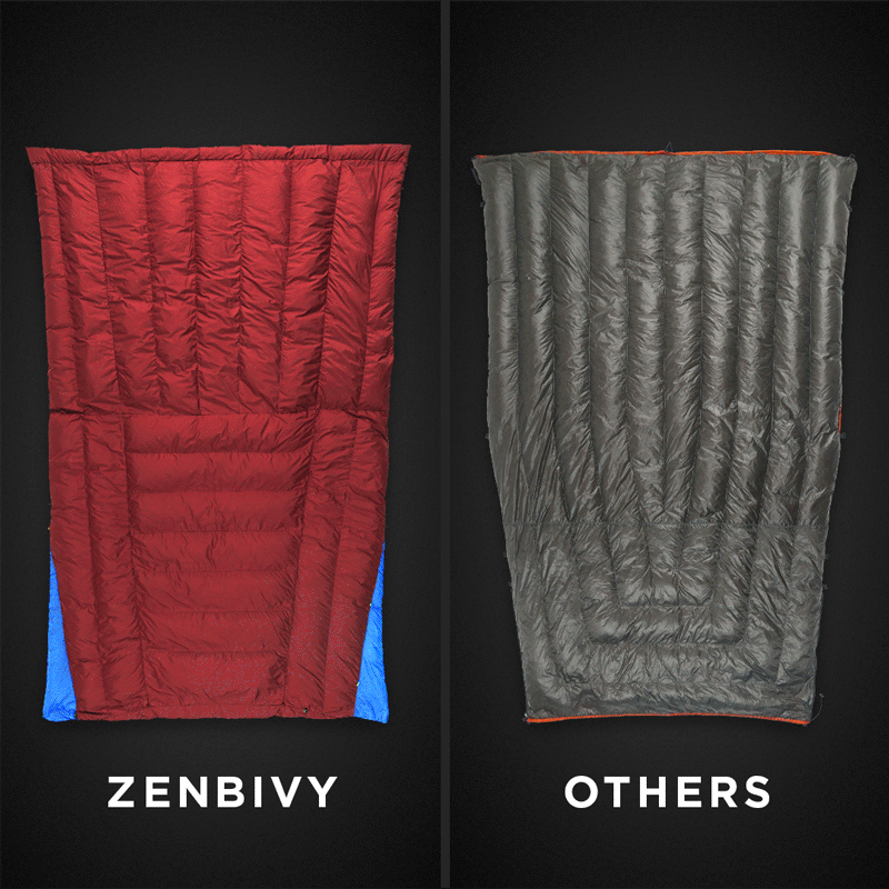 Zipperless Convertible Quilt Footbox | Zenbivy Tech