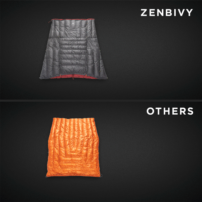 Side by side comparison of Zenbivy convertible quilt footbox and a competitor's