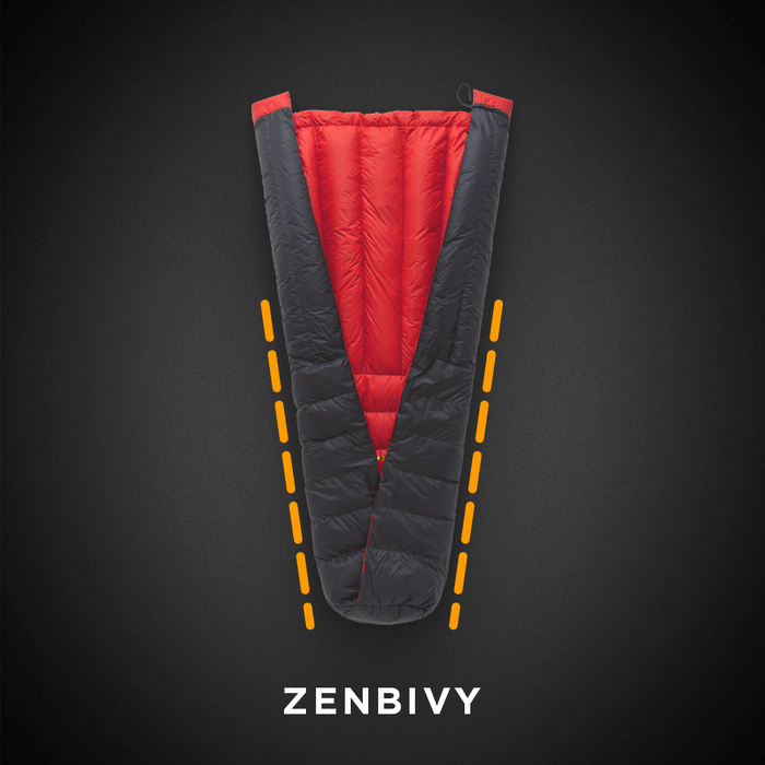 Visual line drawing to compare a wide semi-rectangular Zenbivy quilt to the narrow, restricting shape of a competitor's quilt