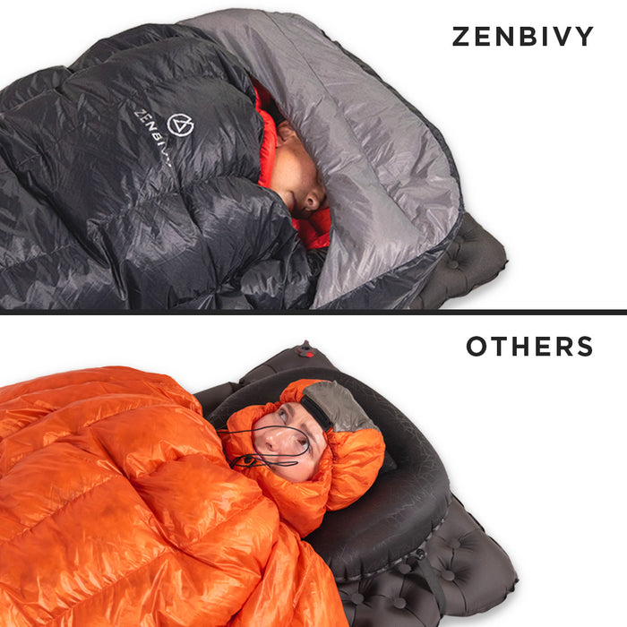 Comparison of a person in a sleeping bag labeled 'Zenbivy' with another in an orange sleeping bag, labeled 'Others'.