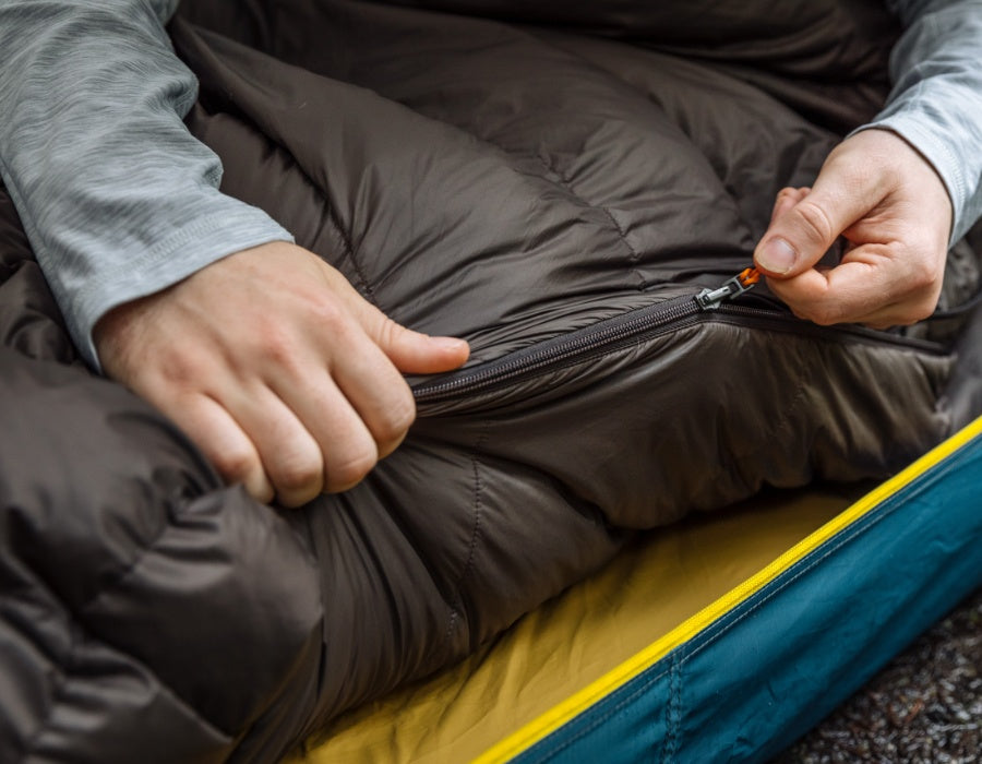 Zenbivy Camping Equipment  Frequently Asked Questions