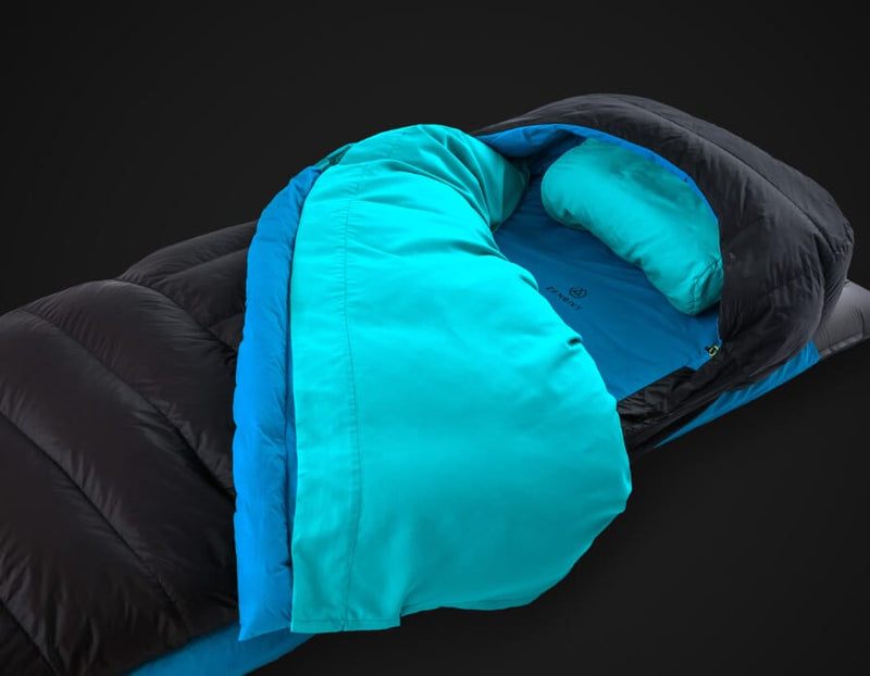 Quilt Liners Zenbivy