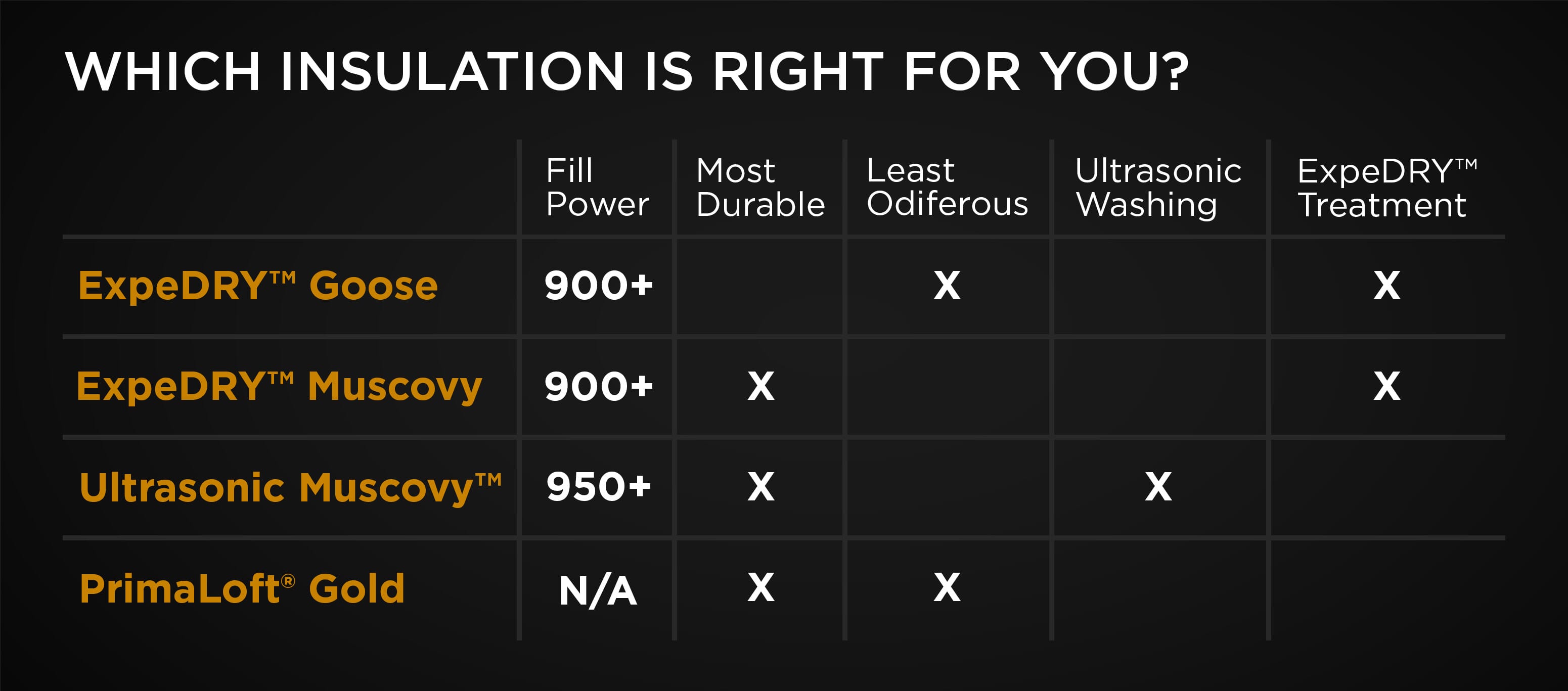 Press: 2026 Ultralight Bed Fills – Zenbivy